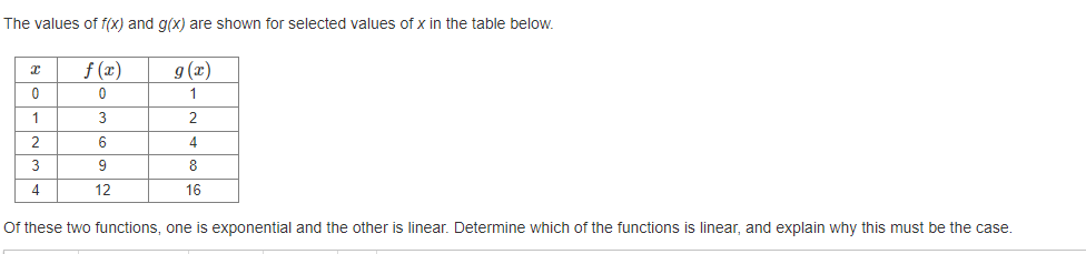 Question 13 The graphs shown on the coordinate