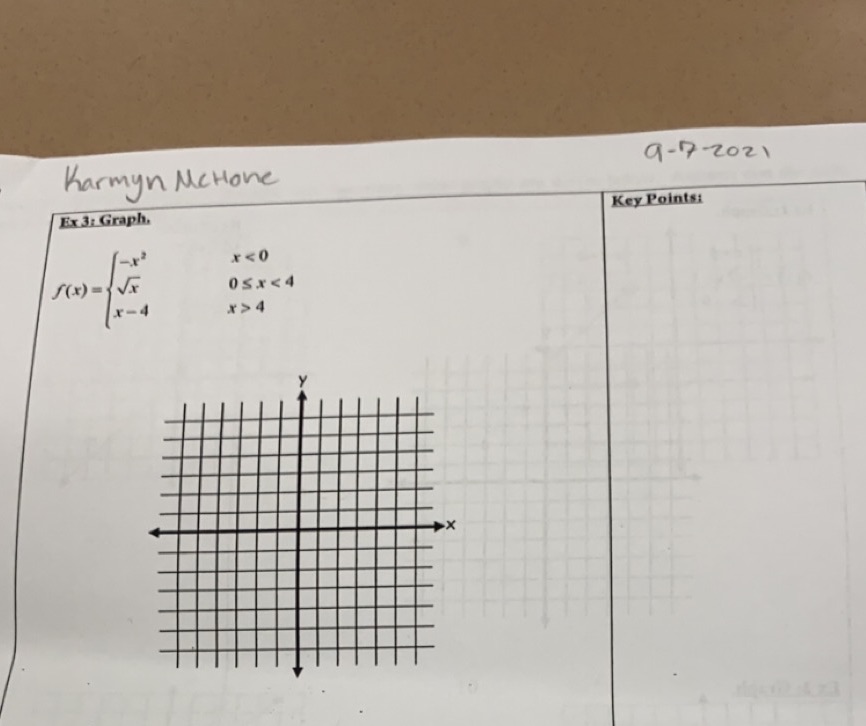 Karmyn McHone 9-7-2021 Ex 3: Graph. Key Points: