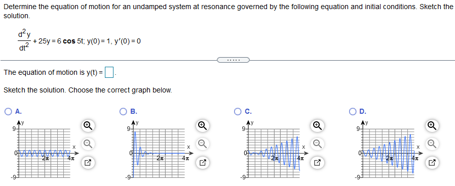 Determine the equation of motion for an undamped