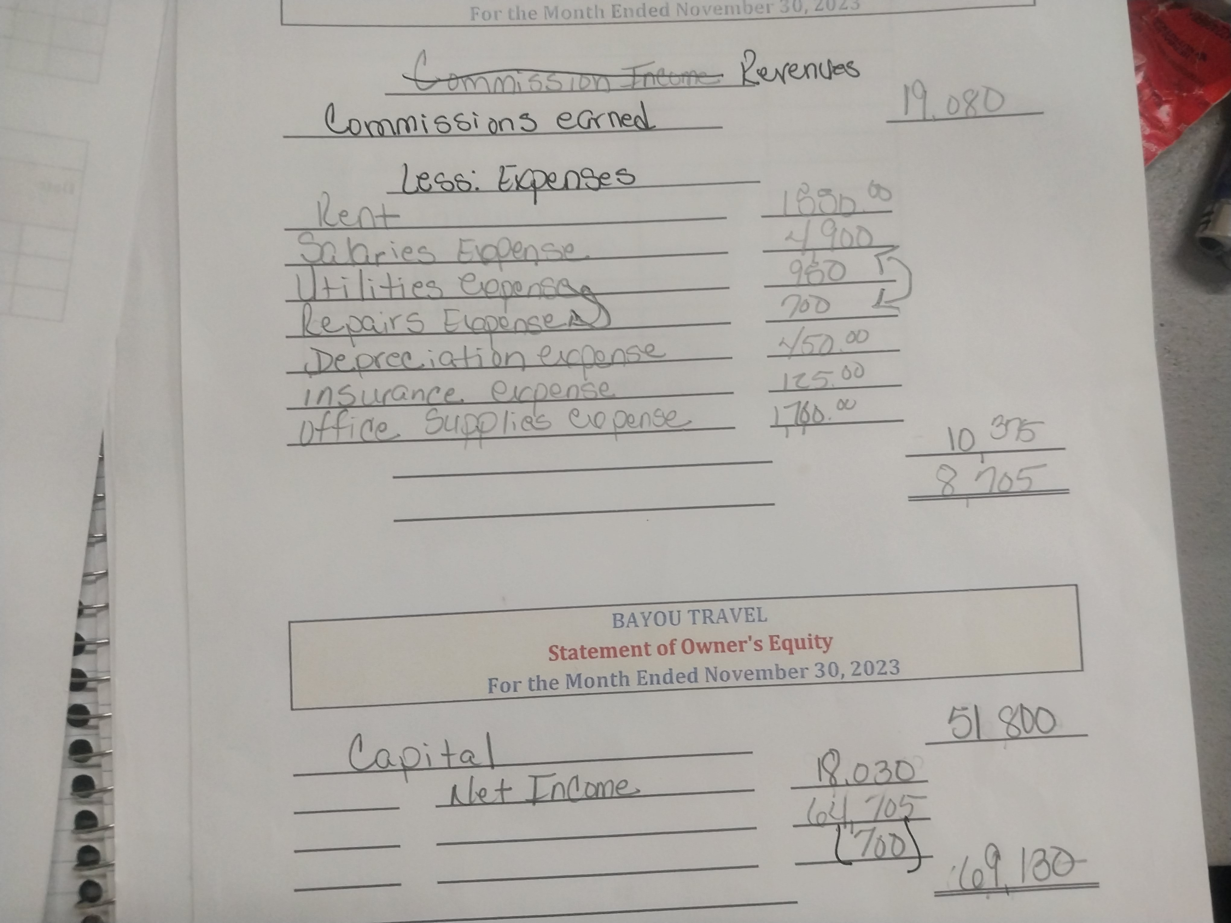 BAYOU TRAVEL 2023, Troy Lambert created a new