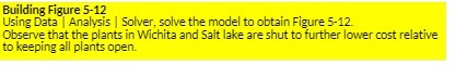 Building Figure 5-12 Using Data | Analysis |