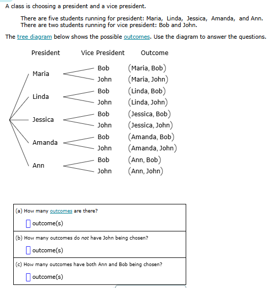 please answer this not process need it. 1) Tony