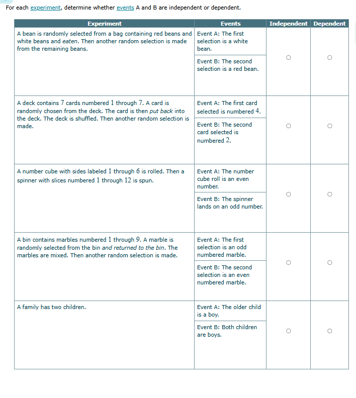 please answer this not process need it. 1) Tony