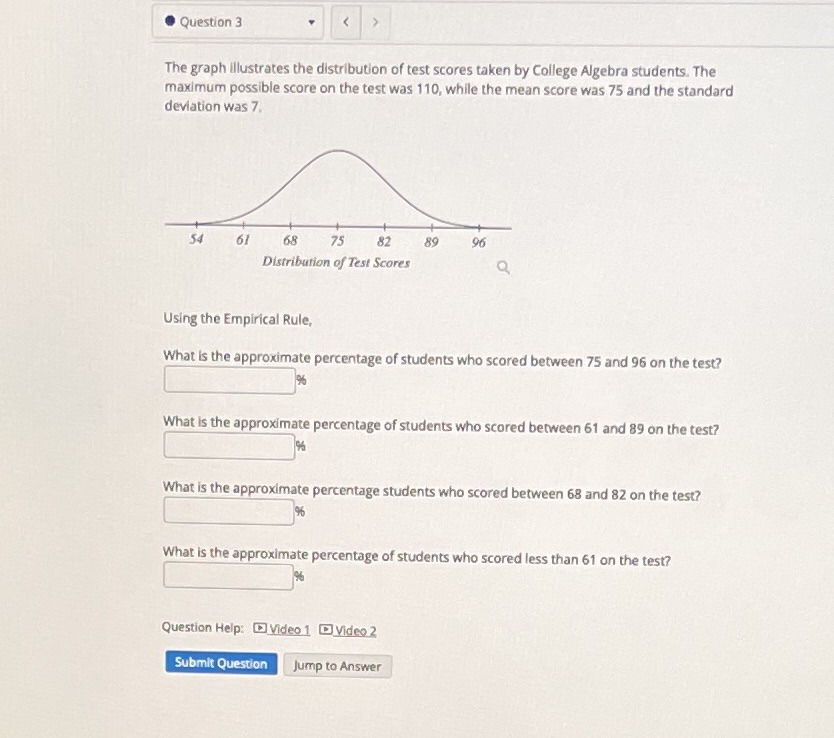 Question 3 The graph illustrates the distribution