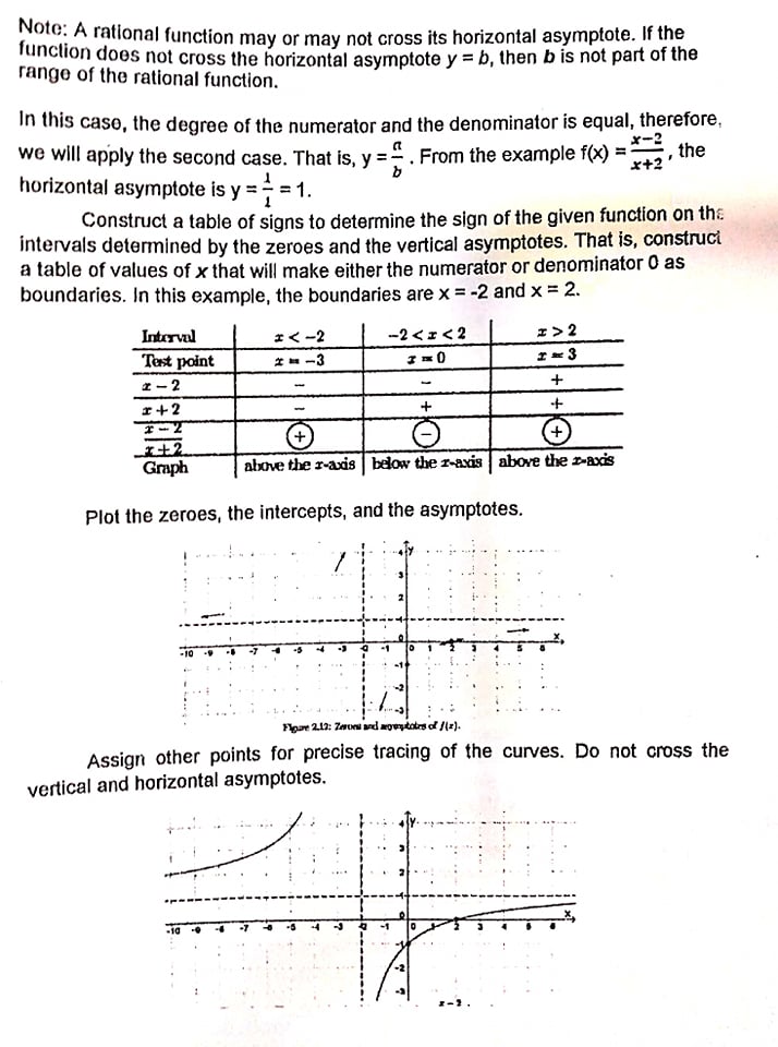 Graphing Rational Function (2 ACTIVITIES) Please