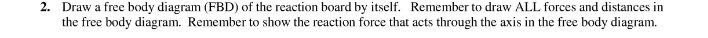 2. Draw a free body diagram (FBD) of the reaction