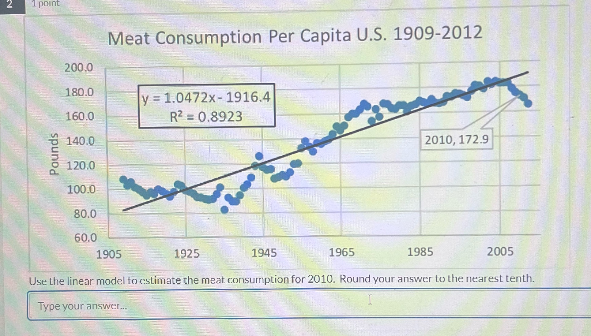 How do you solve this using the linear model? 12