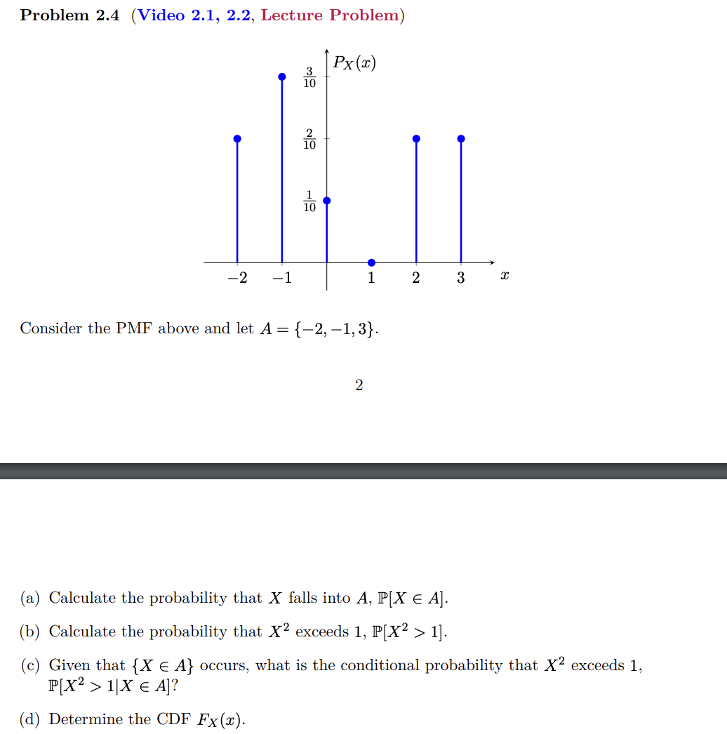 Problem 2.4 (Video 2.1, 2.2, Lecture Problem) 5