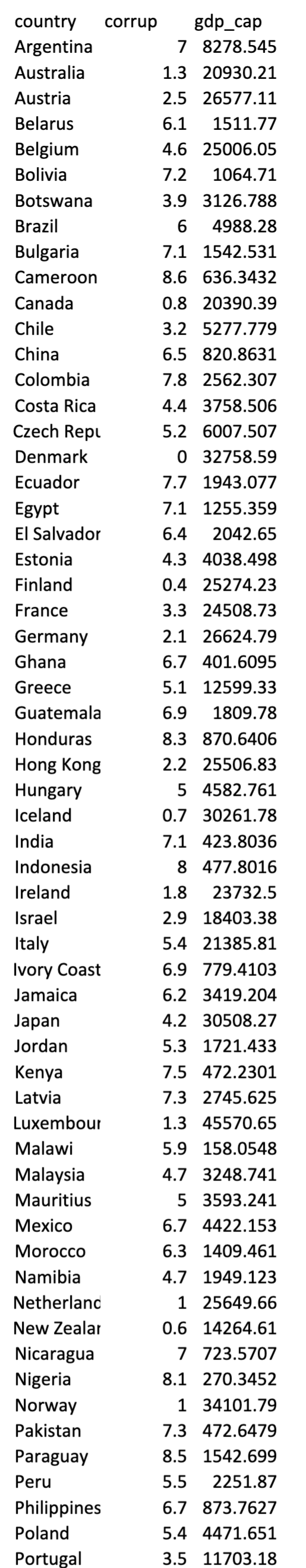 PLEASE HELP ME SOLVE THESE QUESTIONS! Screenshot