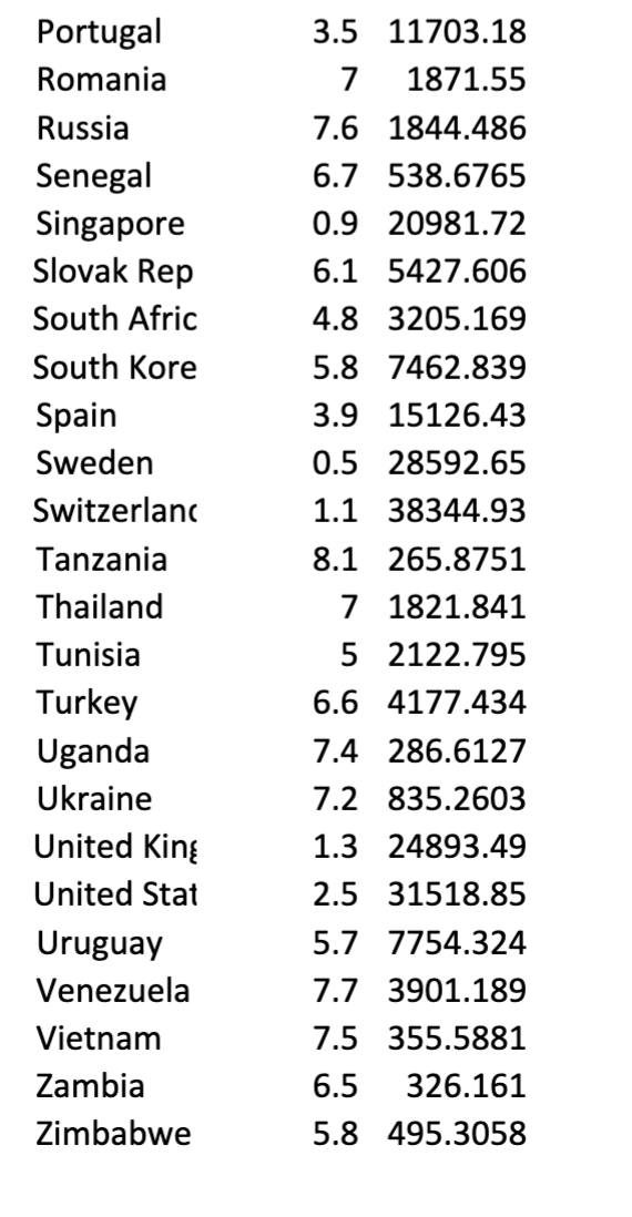 PLEASE HELP ME SOLVE THESE QUESTIONS! Screenshot