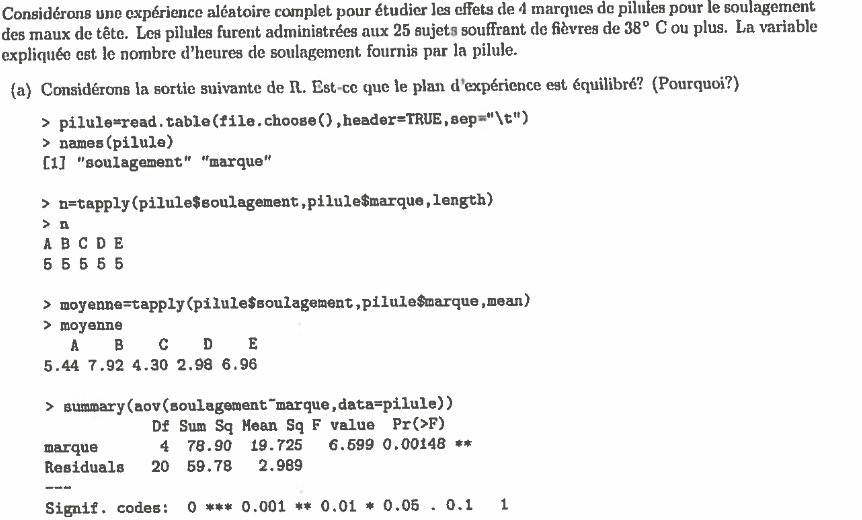 Considerons une experience aleatoire complet pour