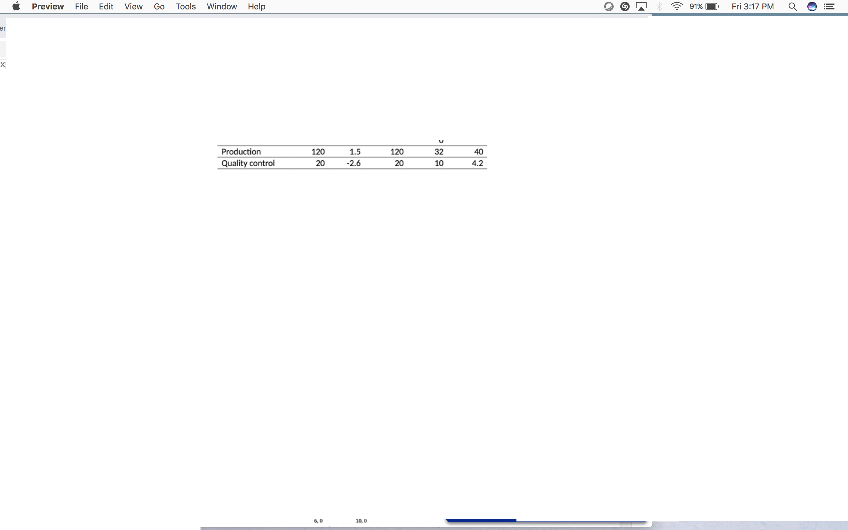 Please help me and put in excel solver, need help