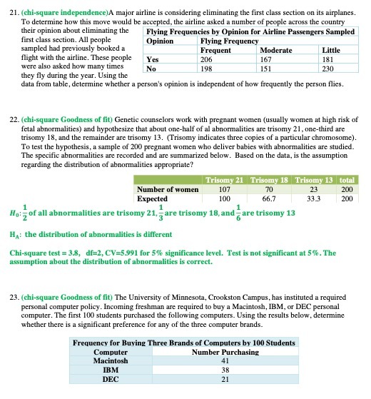21. (chi-square independence)A major airline is