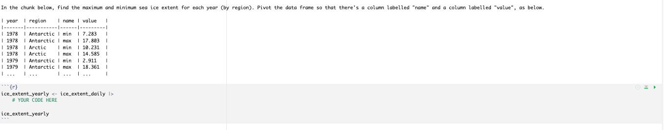 In the chunk below, find the maximum and minimum