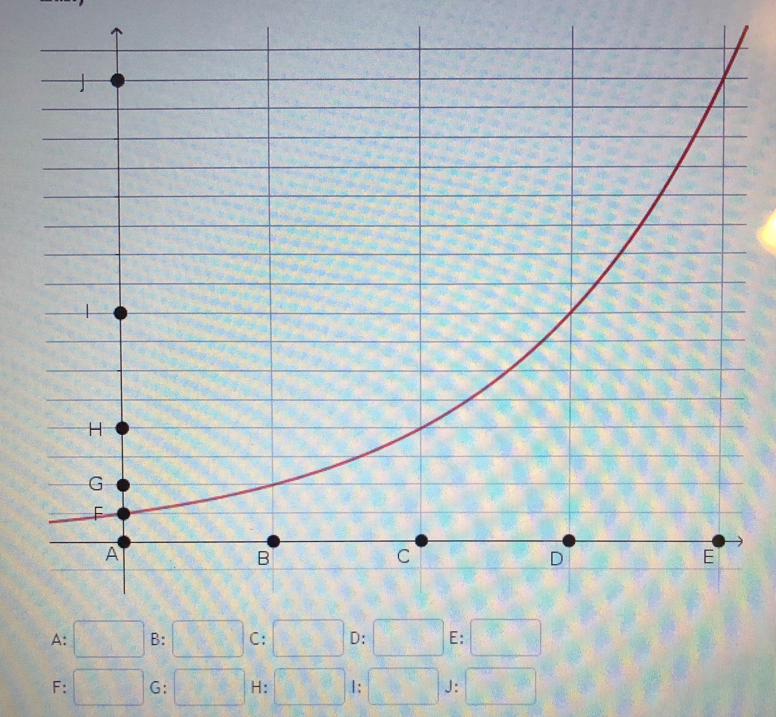 Complete the table for the exponential