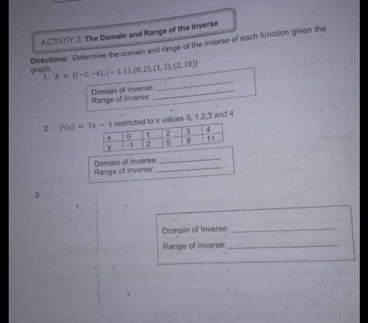 Thankyouuuuu ACTIVITY 2: The Domain and Range of
