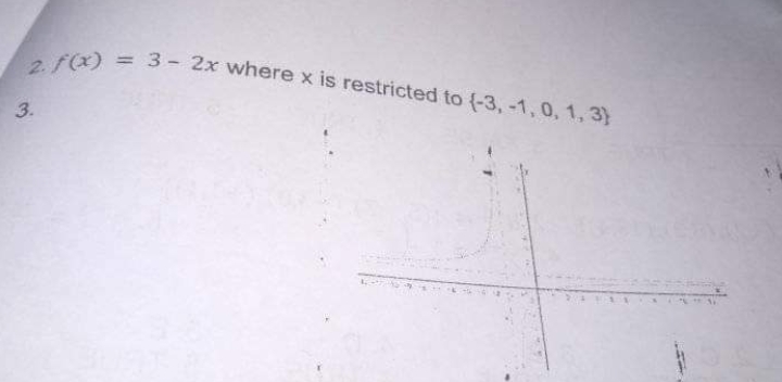 Thankyouuuuu ACTIVITY 2: The Domain and Range of