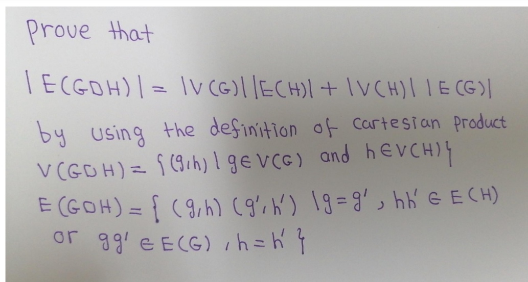 prove that I E ( GOH ) 1 = IV ( GJ / / E CH)I +