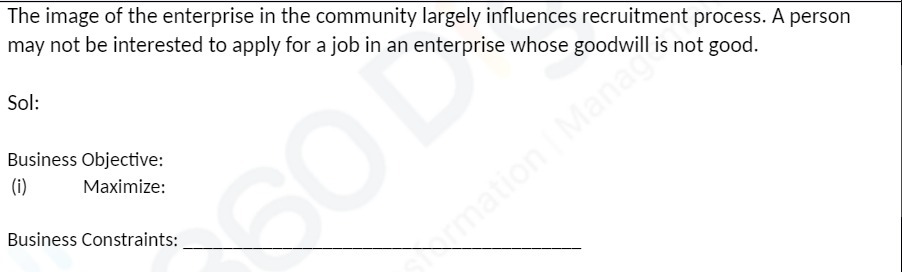 The image of the enterprise in the community