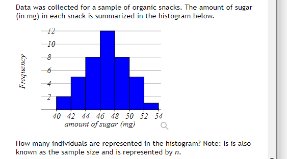 need assistance. Thanks Data was collected for a