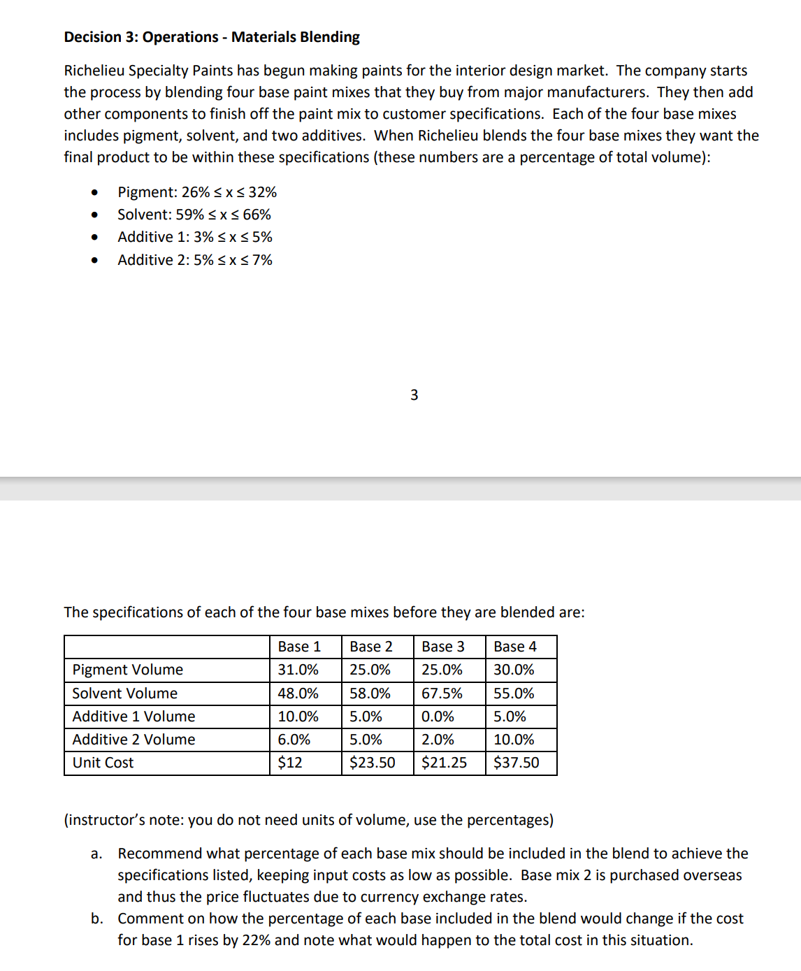 MGTS 113 Linear Programming Case Winter 2023