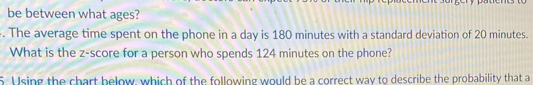be between what ages? The average time spent on