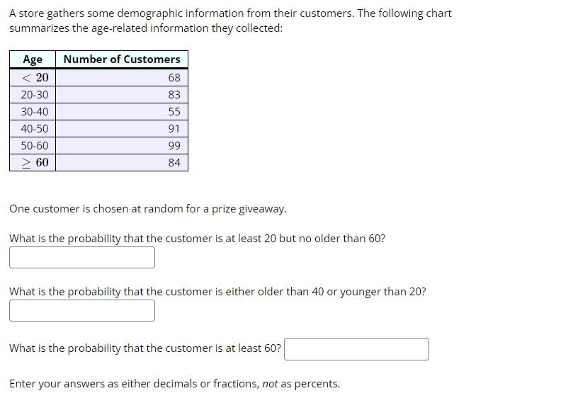 In a brand recognition study, 3"83 consumers knew