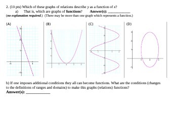 2. [LD pis) Which of these graphs of rations