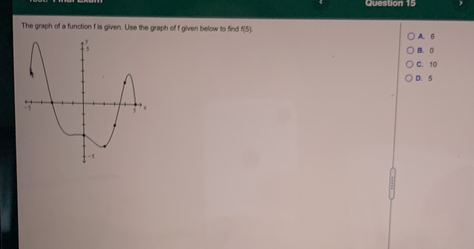 Question 15 The graph of a function I is given.