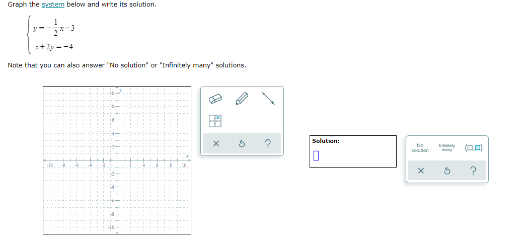 Graph the system below and write its solution. X