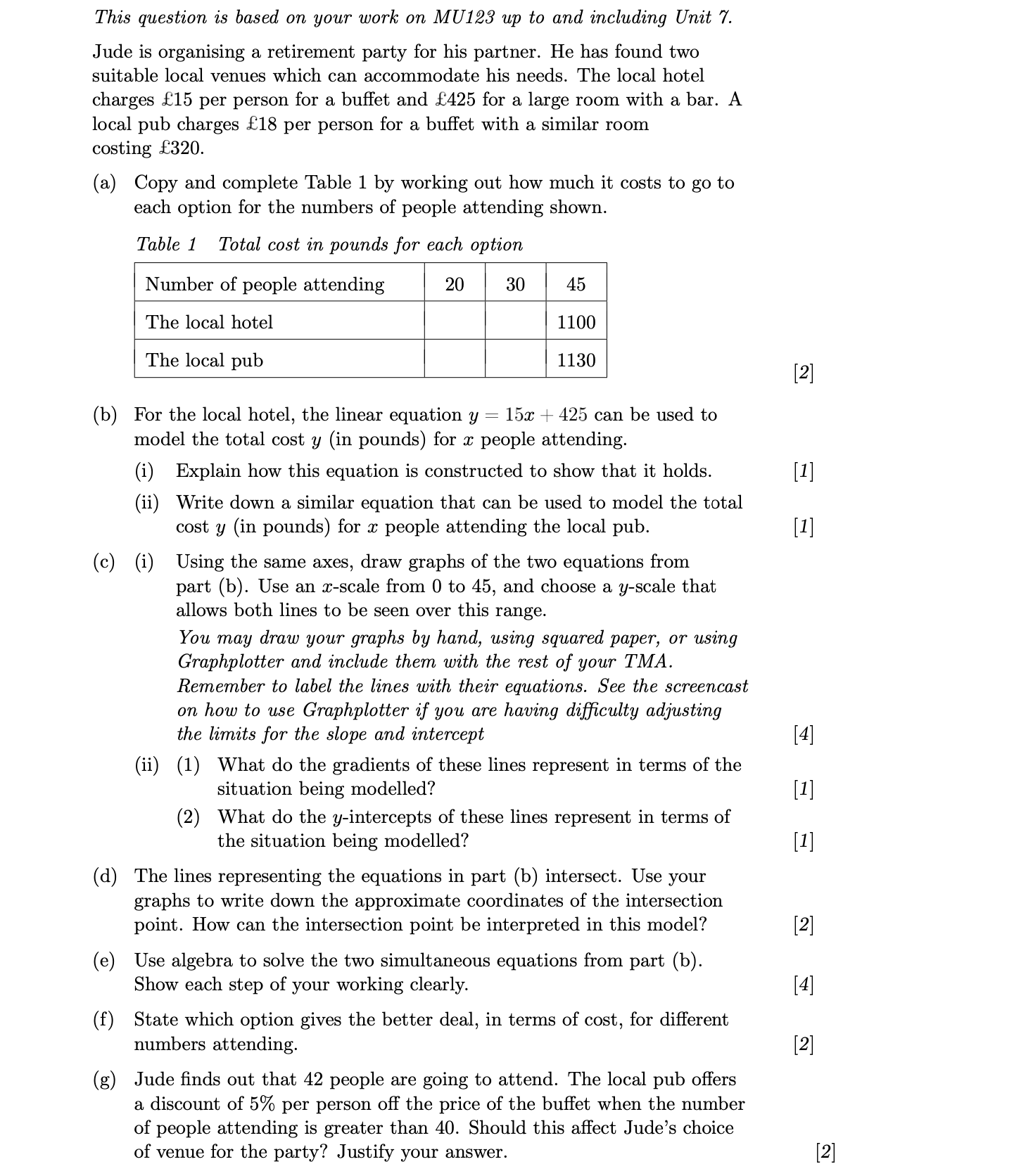 This question is based on your work on M U123 up
