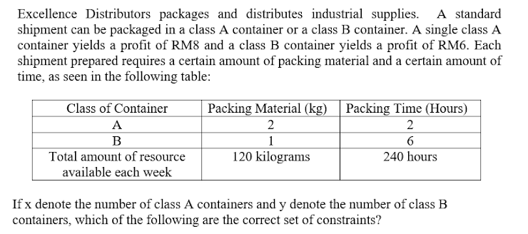 Excellence Distributors packages and distributes