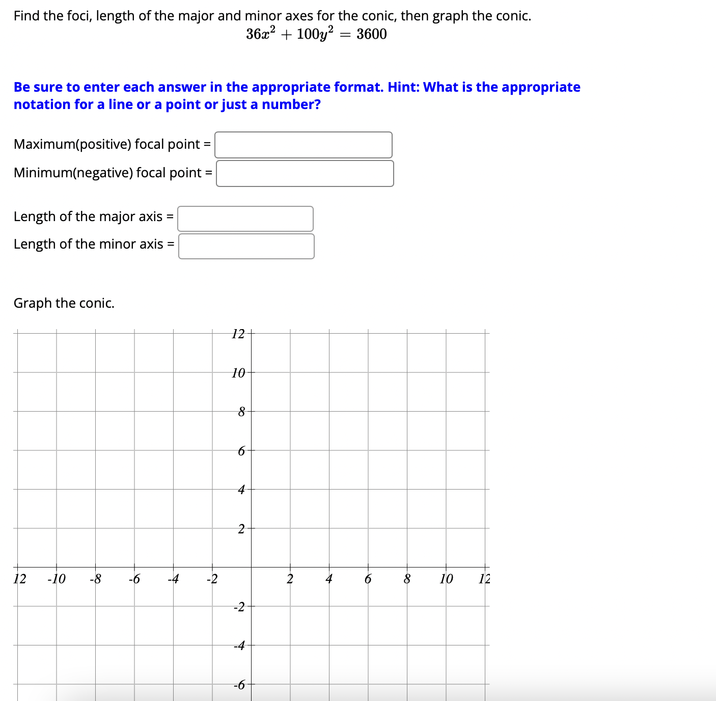 \fFind the foci, length of the major and minor