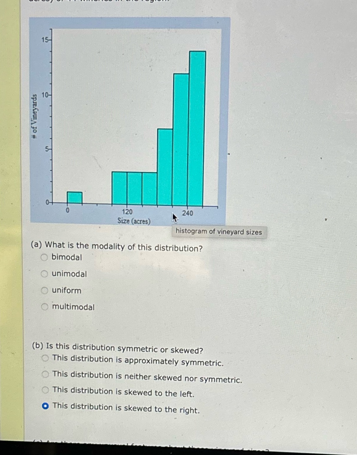 A certain vineyard in a region is relatively