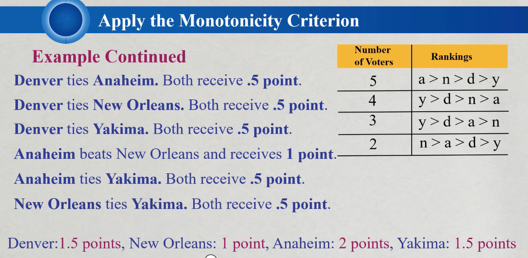 According to part? (a) of the example, which of