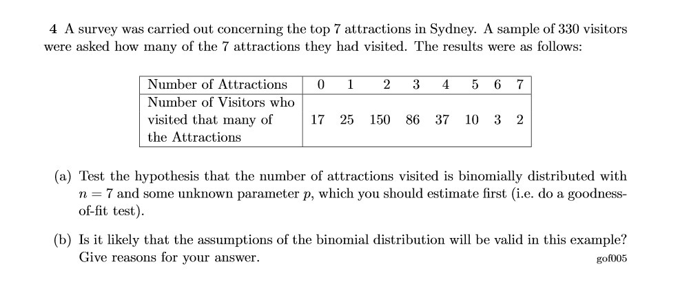 4 A survey was carried out concerning the top 7