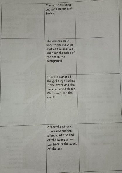 Jaws film Analysis of opening sequence: