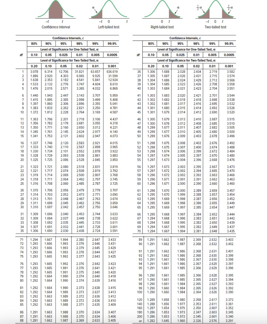 Families USA, a monthly magazine that discusses