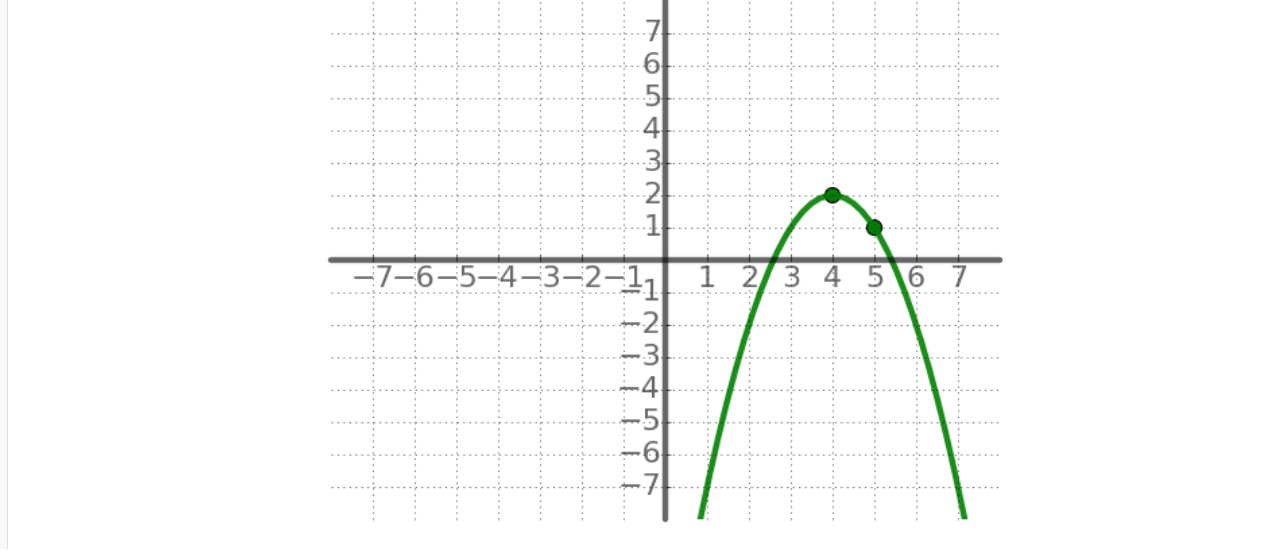 QUESTION 39 ' 1 POINT Determine the equation of