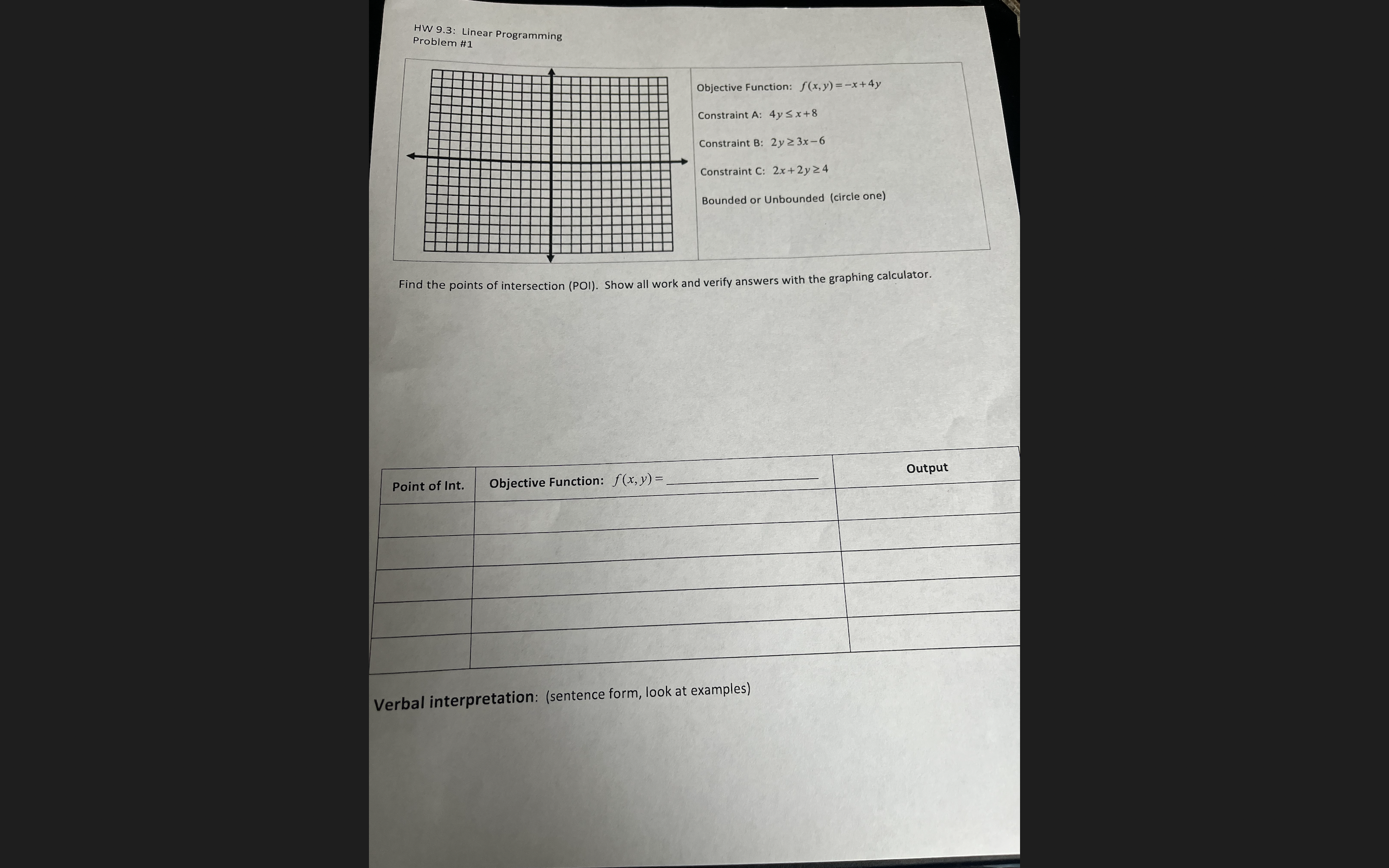 very confused HW 9.3: Linear Programming Problem
