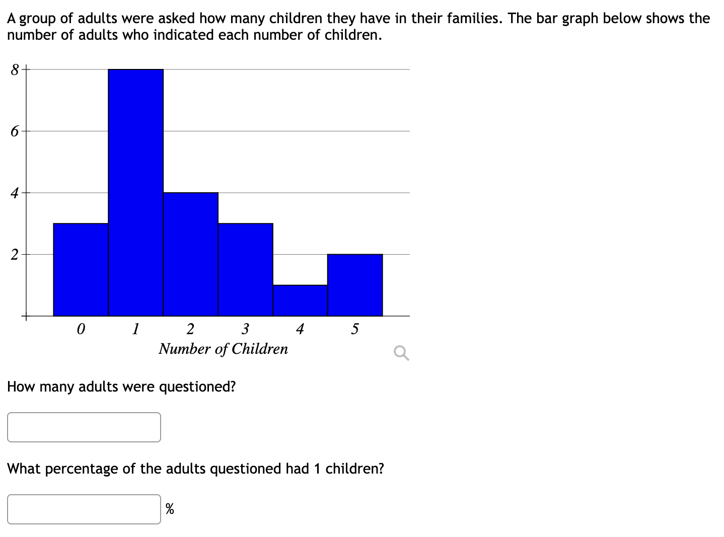 A group of adults were asked how many children