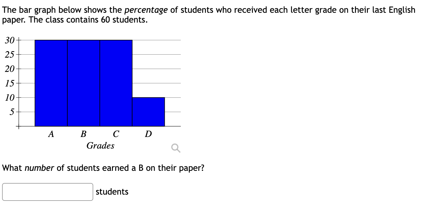 A group of adults were asked how many children
