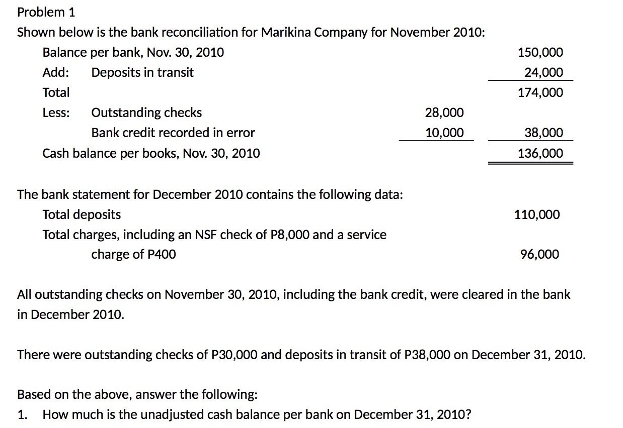 Problem 1 Shown below is the bank reconciliation