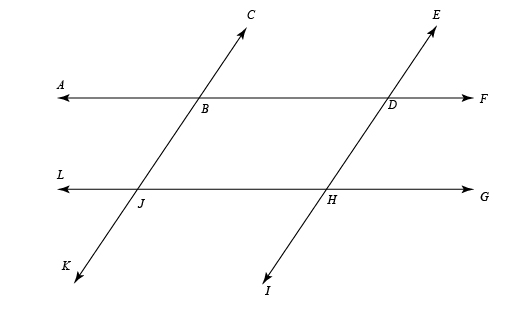 Activity 1: Proof A busy, two-lane split highway