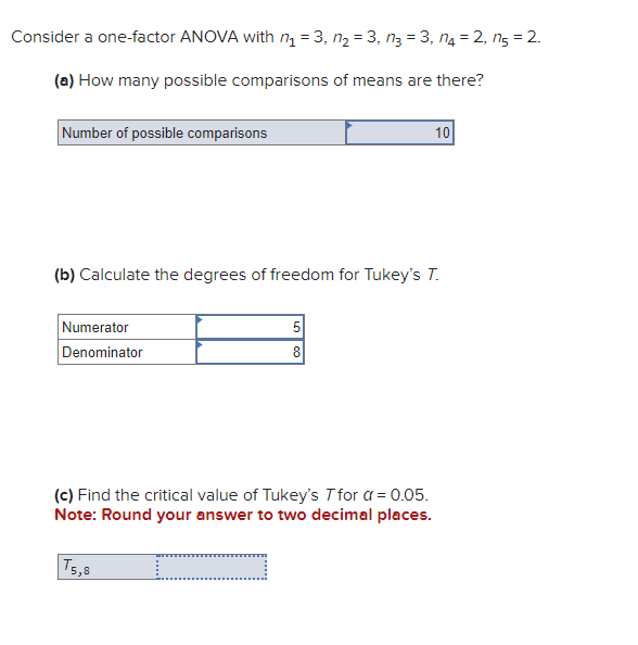 Consider a one-factor ANOVA with n1 = 3, n2 = 3,