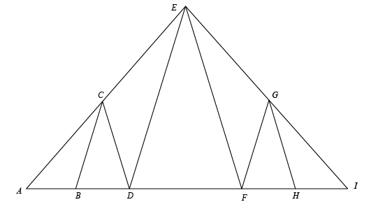 Activity 1: Proof A busy, two-lane split highway