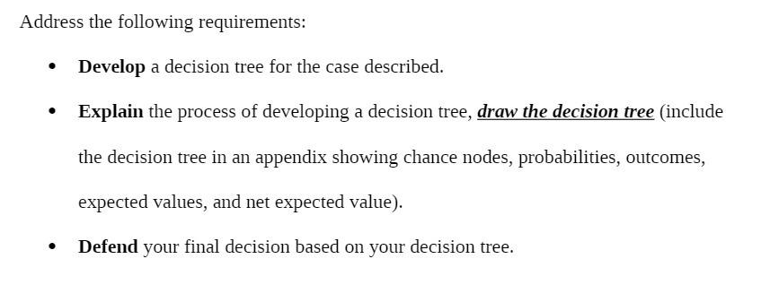 Address the following requirements: 0 Develop a