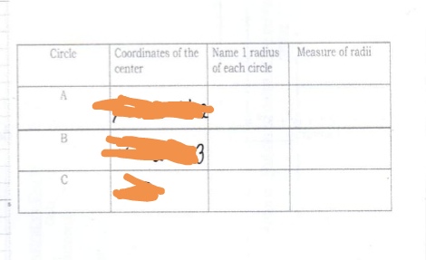 In the plane below, identify the coordinates of