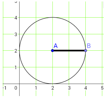 CENTER-RADIUS OF A CIRCLE I. please determine the