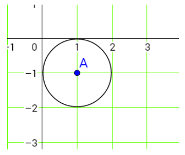 CENTER-RADIUS OF A CIRCLE I. please determine the
